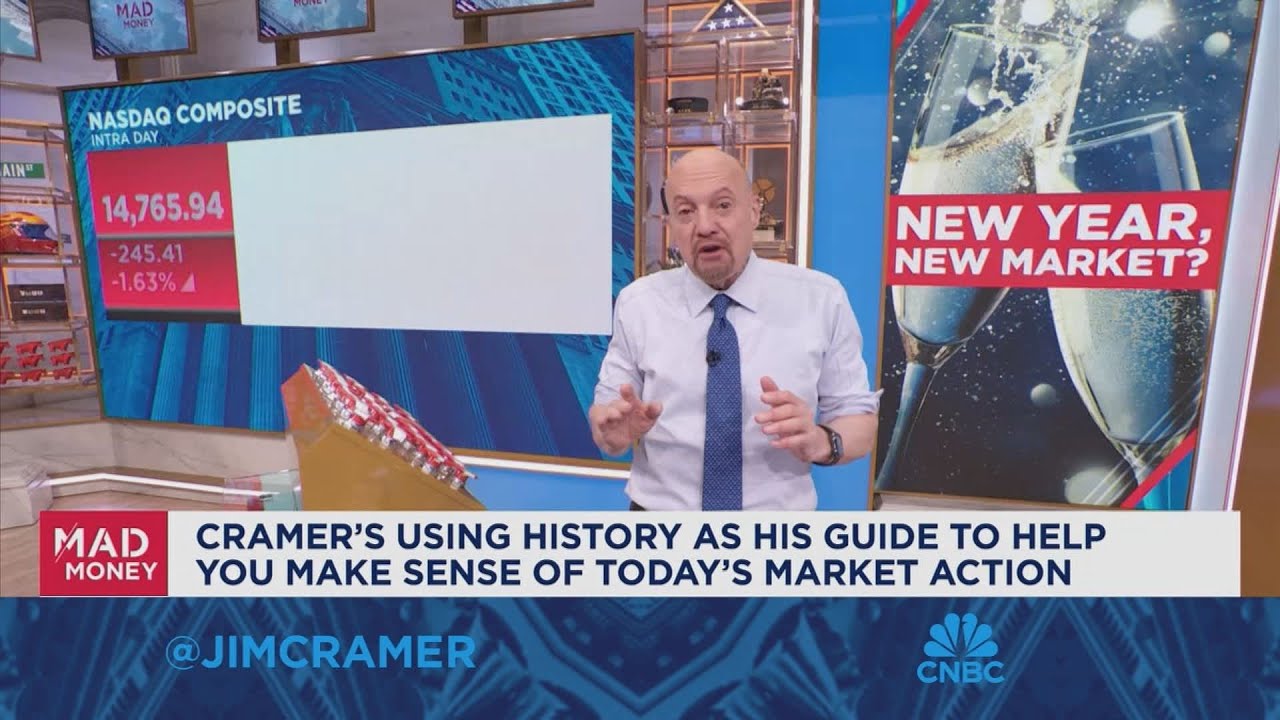 Jim Cramer describes his 2024 investment guidebook