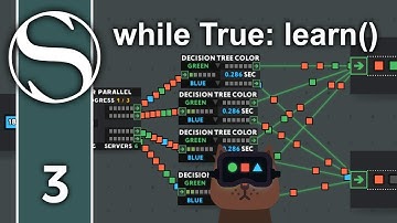 #3 Throw Money At It - while True learn() - while True learn() Gameplay