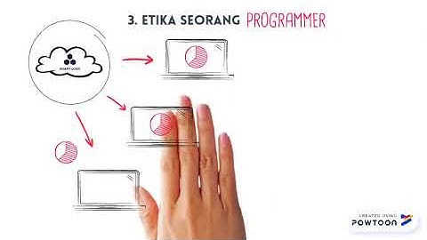ETIKA PROFESI SEORANG PROGRAMMER