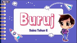 Sains Tahun 6 : Buruj