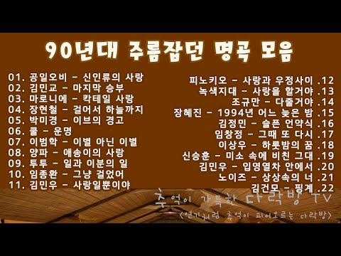 90년대 주름잡던 추억의 노래 / 그때 그 시절로 떠나는 시간 여행 Go Go Go