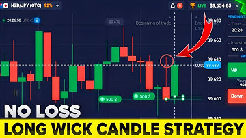 Quotex No Loss Long Wick Strategy 2025 🤑 | Binary Option Trading Strategy | Quotex Strategy 