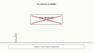 U.S. Adds $100 Yearly Fee to Form I-589 Asylum Filers in Removal Proceedings
