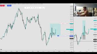 Day Trading LIVE! $NQ Futures | Break Even Trade | 09/09/26