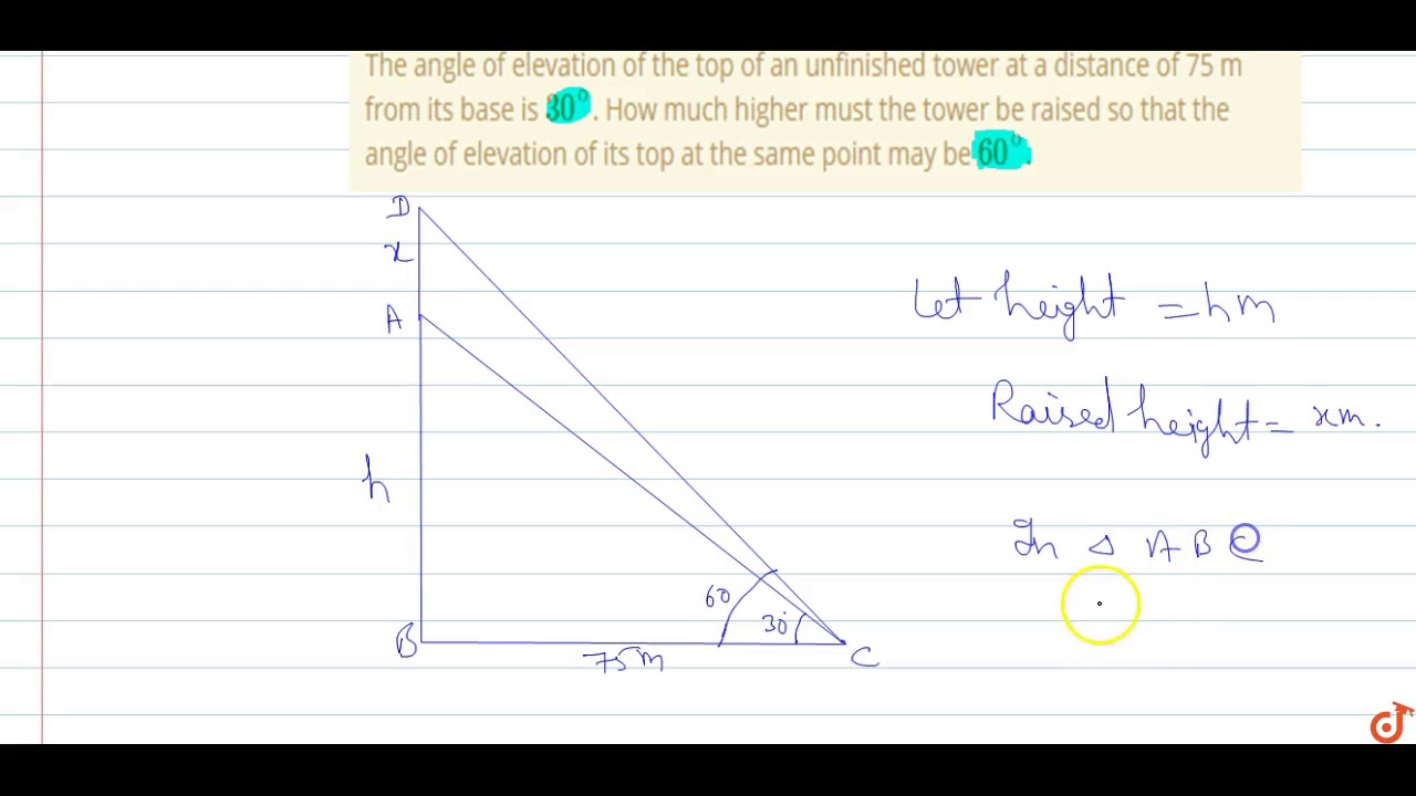 The angle of elevation of the top of an unfinished tower at a distance of 75 m from its base is