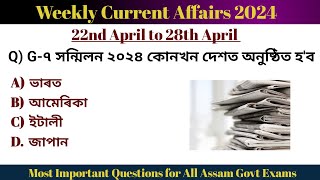 Weekly Current Affairs Questions 22nd April to 28th April 2024