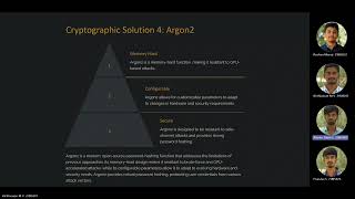 Cryptography Project Demo | Password Cracking using Brute Force Attack and its Solutions