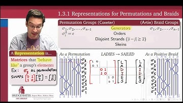 596.1.3 Representations of Permutations and Braids