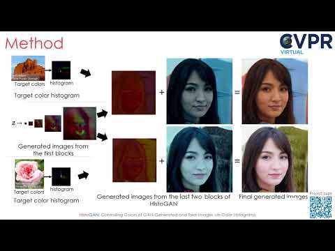HistoGAN: Controlling Colors of GAN-Generated and Real Images via Color Histograms (CVPR 2021)