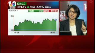 MARKET COUNTDOWN_04 FEB 2015