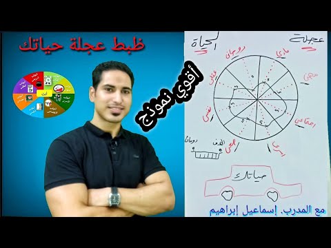 فيديو: تقنية نفسية مفيدة 