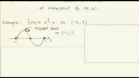 Introduction to Extreme Value Theorem