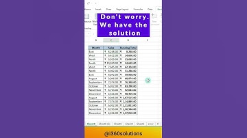 EASILY UNLOCK Protected Excel Sheets WITHOUT Password #shorts  #excel #fun