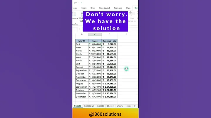 EASILY UNLOCK Protected Excel Sheets WITHOUT Password #shorts  #excel #fun