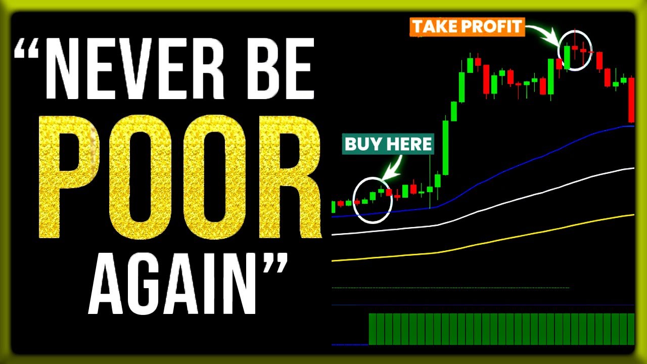 Stop Losing Money - This Strategy Will Change Your Trading Game Forever ...