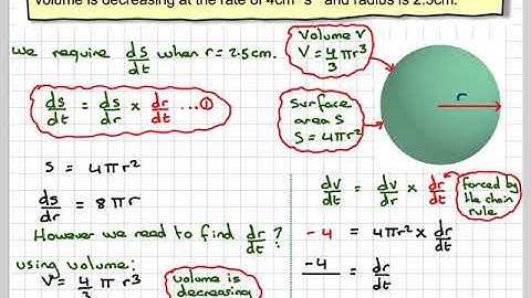 The rate of change of the surface area of a sphere