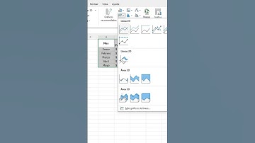 🎨📊 Cómo Insertar un Gráfico en Excel en Menos de 60 Segundos ⏱️💡