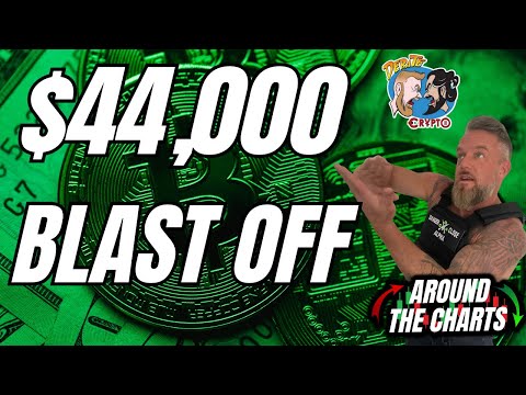 Bitcoin $44,000 Price INCOMING?!