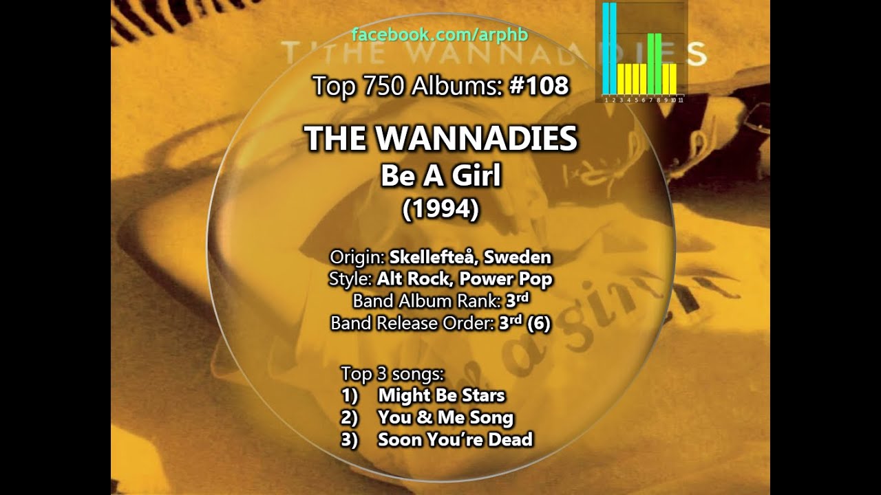 My Top 750 Albums: 108. The Wannadies - Be A Girl (1994) - YouTube