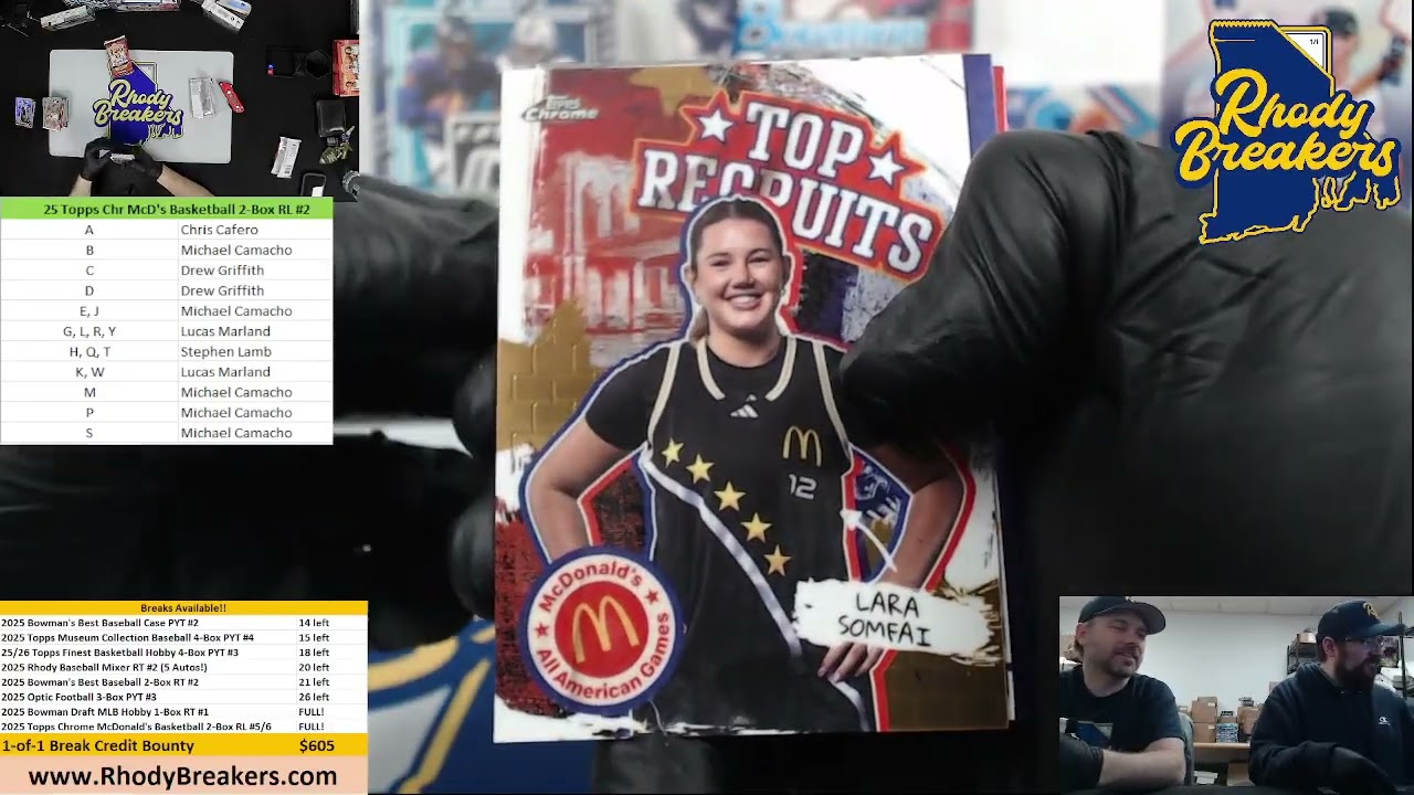 25 Topps Chrome McD's All American Basketball 2-Box RL #2