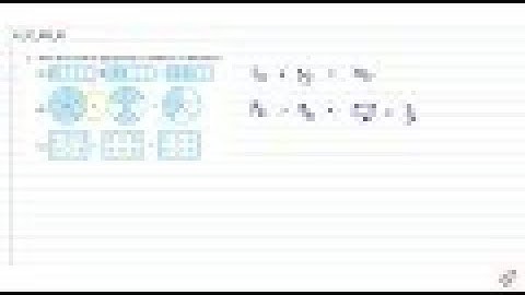 Write these fractions appropriately as additions or subtractions :