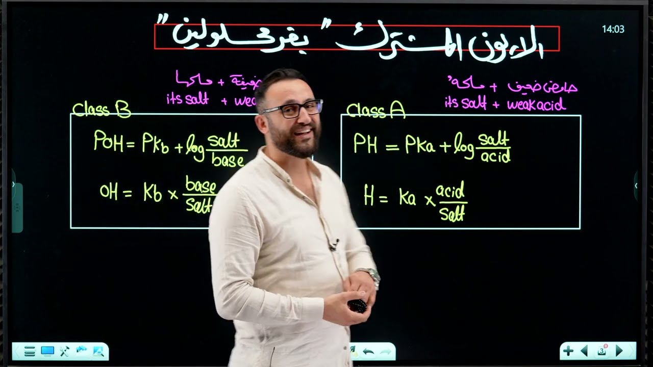 المراجعة المركزة كيمياء السادس العلمي الفصل الثالث جزء 2   2025