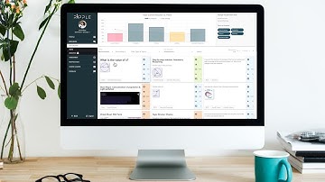 RiPPLE Adaptive Learning Platform