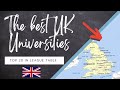 The top 20 uk universities in 2023 the guardian league table