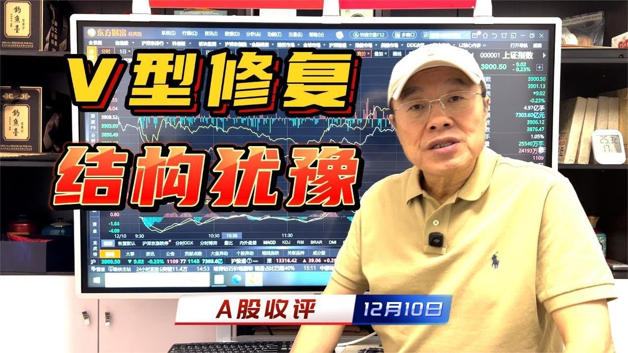 A股早盘下探午后收回，市场波动加剧，反弹行情还能扩散吗？ - YouTube
