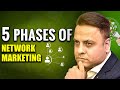 5 phases of network marketing  jatin arora networkmarketing