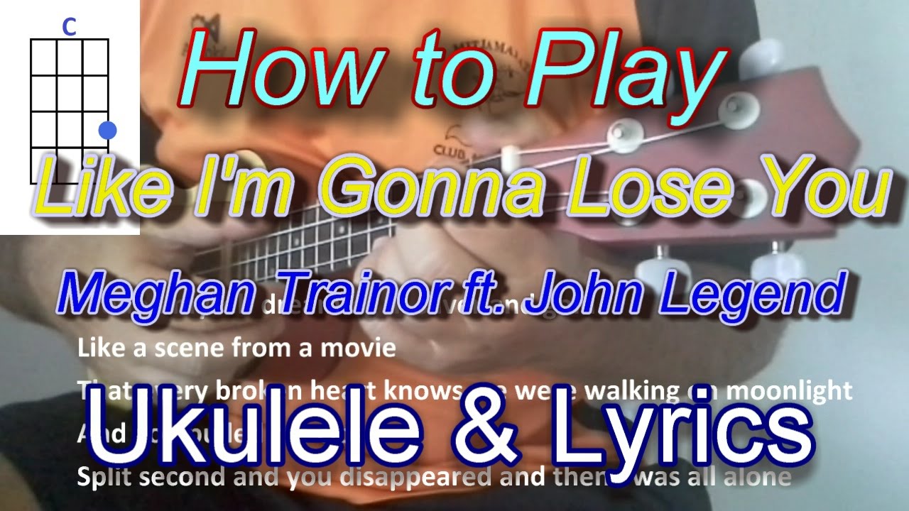 How To Play Like Im Gonna Lose You Ft John Legend By Meghan Trainor Ukulele Guitar Chords