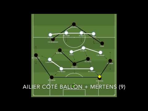 مقطع قصير ل آلية ماوريسيو ساري في عملية الضغط العالي على حامل الكرة وتحولاتها عمل جبار