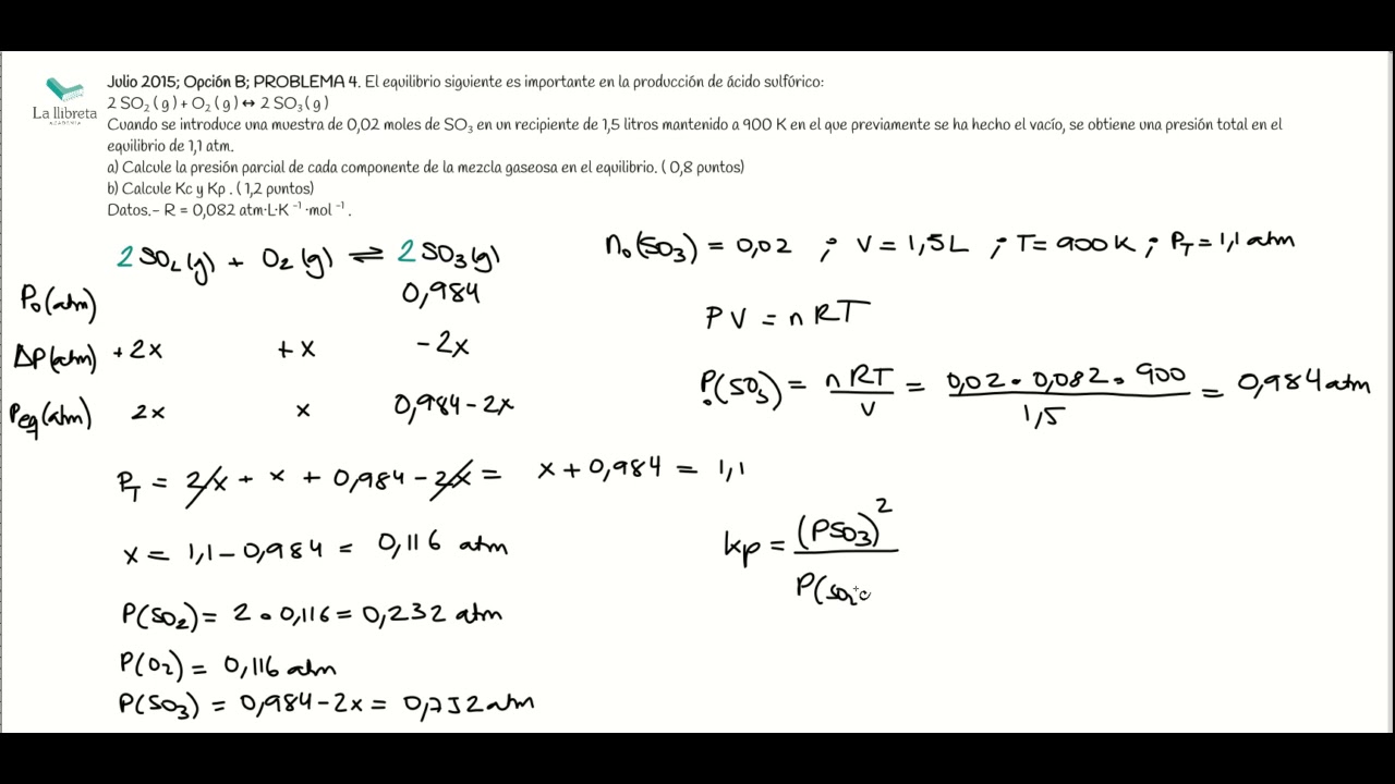 Julio 2015 Opci n B Problema 4 Qu mica PAU Comunidad Valenciana YouTube julio-2015-opci-n-b-problema-4-qu-mica-pau-comunidad-valenciana-youtube