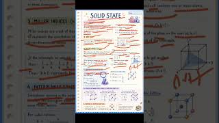 Intro of Crystal structure.#shorts#solidstatephysics#neetphysics#crystalstructure#boardexamphysics