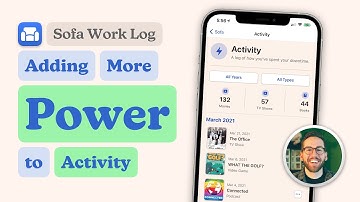 Work Log: Adding More Power to Activity
