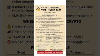 Crypto Mining Tax in India for 2025, How to Tax Mining Crypto #cryptotaxes #cryptotaxinindia #mining