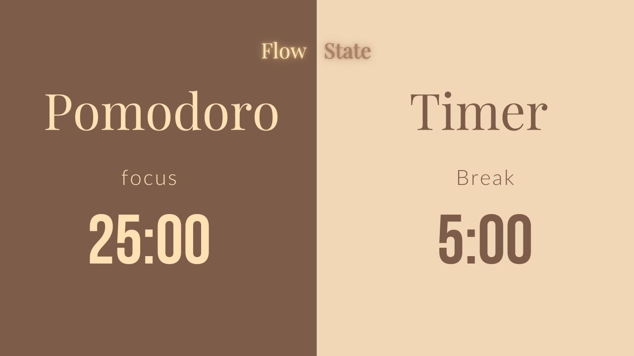 Zen mode 🧘‍♀️ - 25/5 Pomodoro Study Timer | 4 x 30 min | Soft Alarms ...