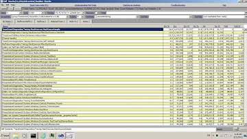 Tutorial 11   Investigating  NET Heap Memory Leaks :Part2 Analyzing the data
