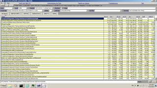 Tutorial 11 Investigating Net Heap Memory Leaks Part2 Yzing The Data