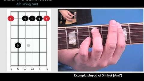 minor 7th barre chord (6th string root)