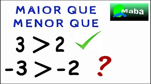 O que é virar na borda maior?