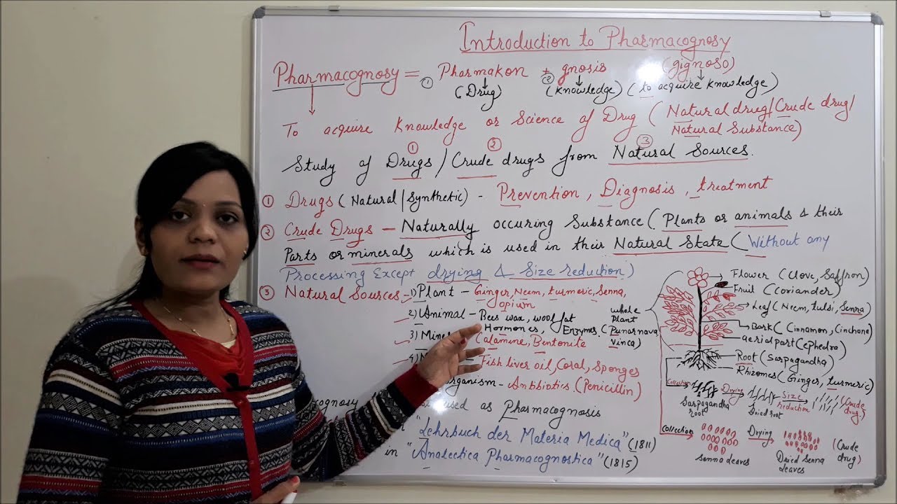 Class (01) = Introduction to Pharmacognosy | Pharmcognosy Introduction | Pharmacognosy