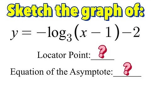 How to Sketch the Graph of Logarithmic Function with Transformation (Part 1: The Value of a is 1)