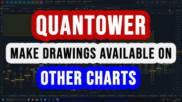 How to Make Drawings Available on Other Charts of same Symbol in Quantower