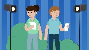 How to develop interactive online training programs - TalentLMS