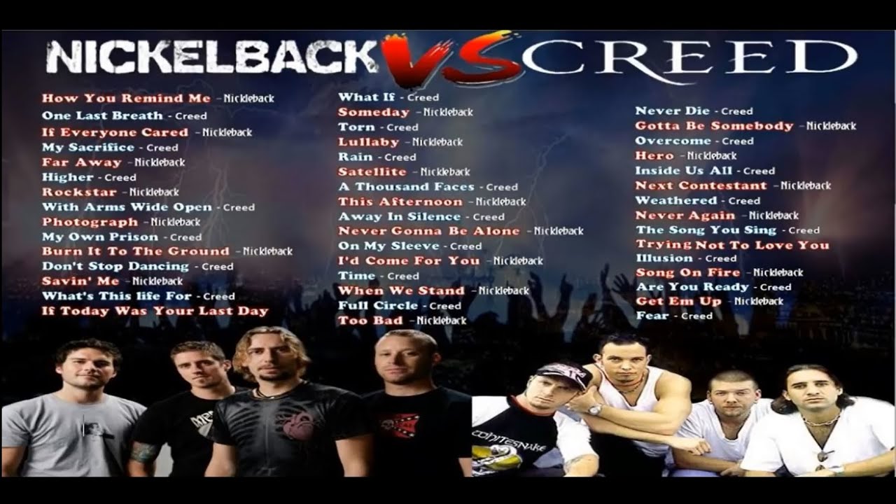 Nickelback VS Creed