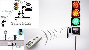 Wireless traffic light controller, remote controller pedestrian crossing, vehicle, FORBIX SEMICON