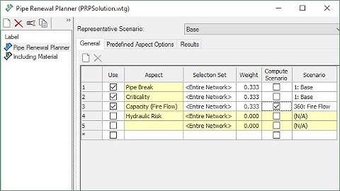 Identify Critical Pipes for Replacement with Pipe Renewal Planner
