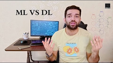 الحلقة الثالثة | كيف يعمل التعلم الآلي Machine Learning