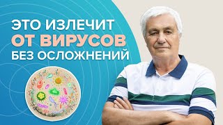 Как уберечься от вируса. Профилактика и Методы борьбы с коронавирусом без последствий